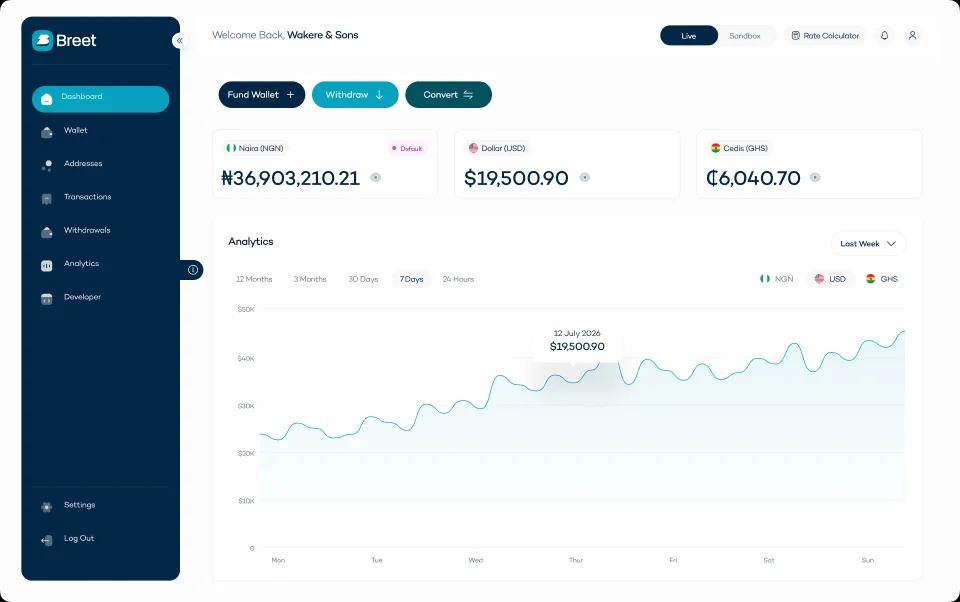 Breet business dashboard preview